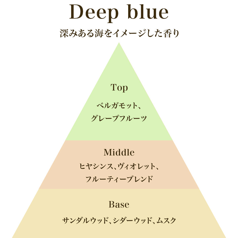 al-reeddiffuser
