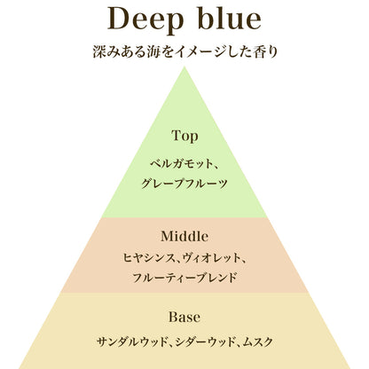 al-reeddiffuser