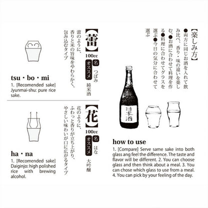 究極の日本酒グラス 冷酒グラス 2点セット 蕾＆花 廣田硝子