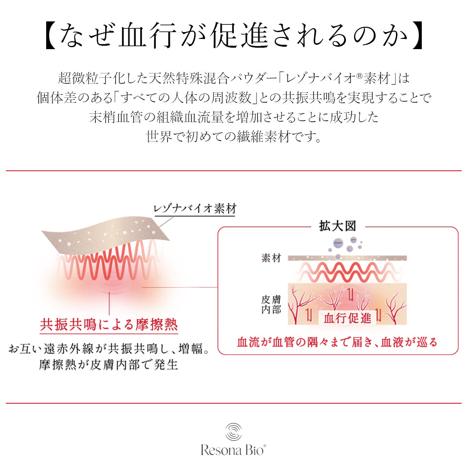 Resona Bio® FEEL ワイドリブソックス 靴下