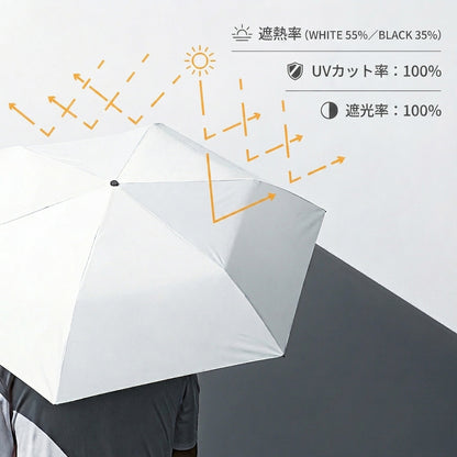 THE MONSTER SPEC UMBRELLA 折りたたみ傘 晴雨兼用